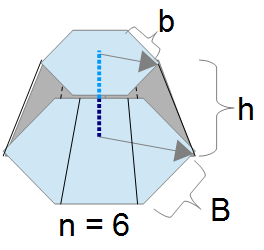 /attachments/0dc27079-48b0-11e4-a9fb-bc764e2038f2/pyramid frustum - polyon base.png